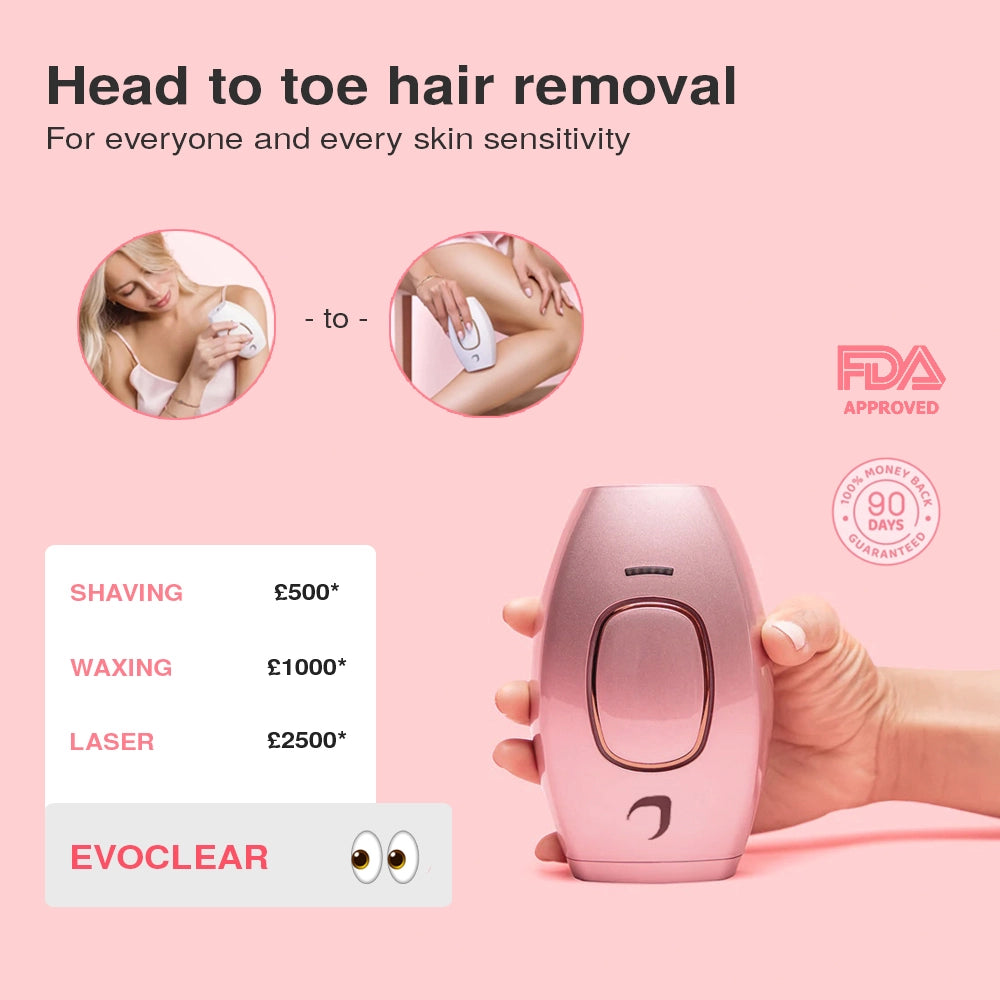 EvoClear™ - #1 FDA Approved Permanent Hair Removal Device – CLYDE  COLLECTIONS