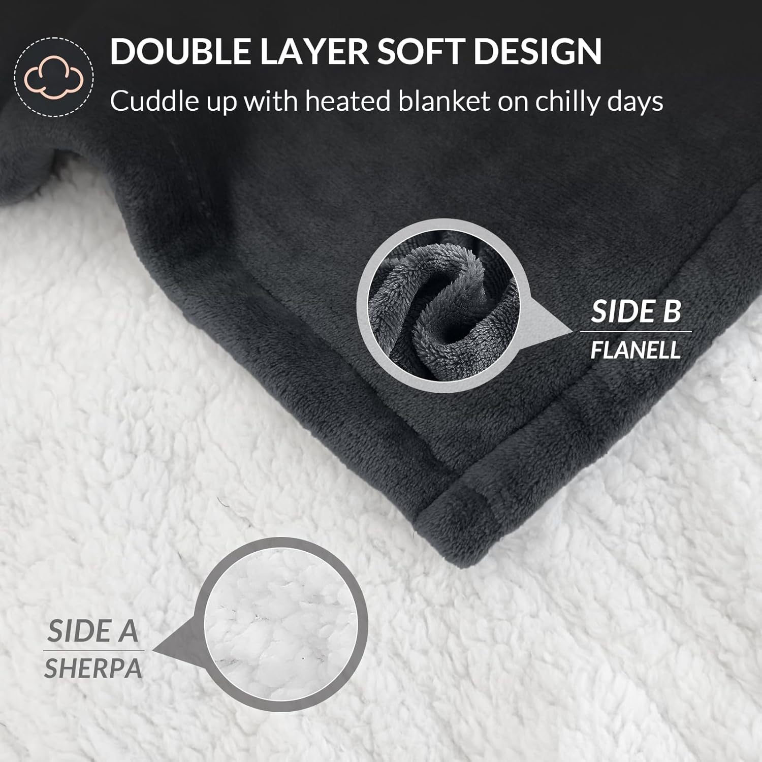 CCL Electric Heated Throw Blanket - Flannel & Sherpa Heating Blanket