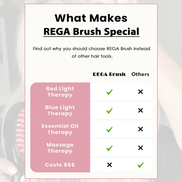 RegaBrush™ - 4 in 1 Hair Brush