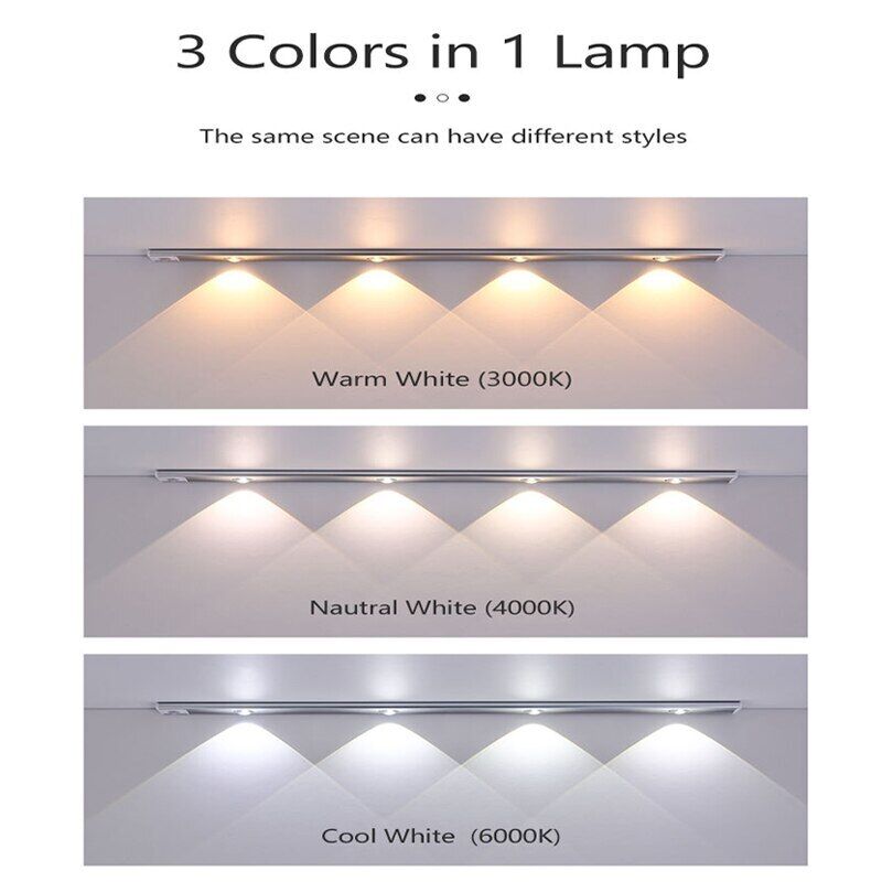 Wireless Cabinet Closet Lights Strip