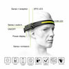 Waterproof Head Torch Light