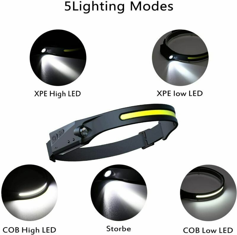 Waterproof Head Torch Light