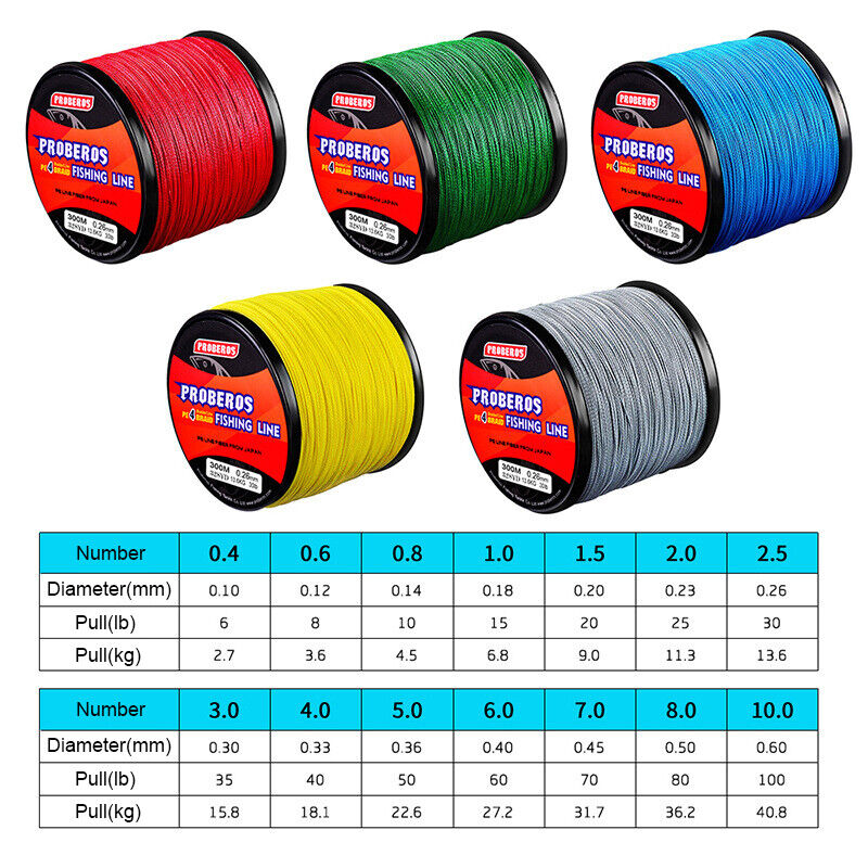 Braided Carp Fishing Line